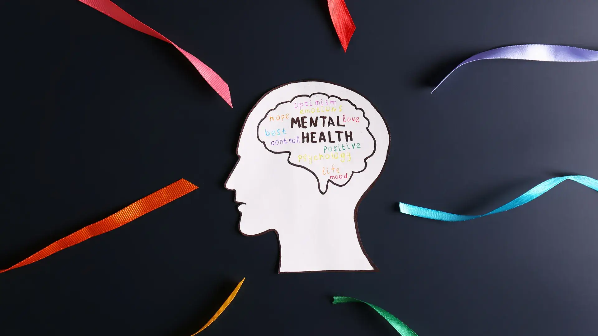 The Importance of Mental Health Support for Individuals with Special Needs